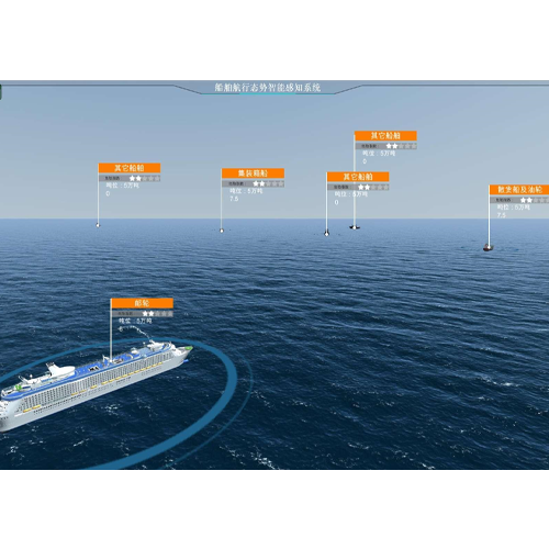 哈尔滨工程大学-船舶航行态势智能感知系统