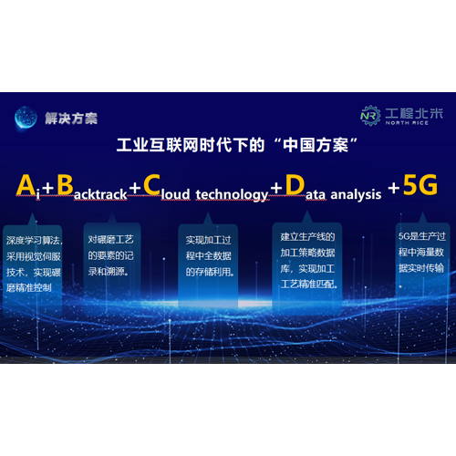 工程北米-数字化智能水稻加工技术工业互联网+ABCD+5G